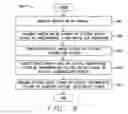 Fig. 09 - Reduced delay digital active noise cancellation