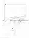 Fig. 01 - Wind noise mitigation