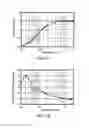 Fig. 13 - Directional microphone device and directivity control method