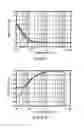 Fig. 15 - Directional microphone device and directivity control method