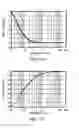 Fig. 16 - Directional microphone device and directivity control method