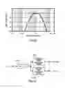 Fig. 20 - Directional microphone device and directivity control method