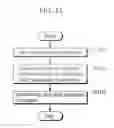 Fig. 11 - Piezoelectric speaker and piezoelectric speaker array