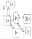 Fig. 25 - Methods and Systems for Discovering Styles Via Color and Pattern Co-Occurrence