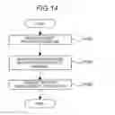 Fig. 15 - Obstacle detection device and method and obstacle detection system