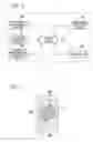 Fig. 03 - Endoscope apparatus and method of measuring object