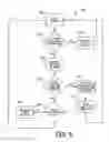 Fig. 08 - Methods and apparatus for automated true object-based image analysis and retrieval