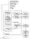 Fig. 01 - Reducing false detection rate using local pattern based post-filter