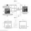 Fig. 02 - Method and system for providing tile map service using image fusion