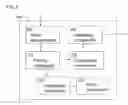 Fig. 04 - Analysing character strings