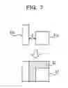 Fig. 08 - Information processing device, method, and program