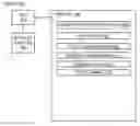 Fig. 01 - METHOD AND APPARATUS FOR REDUCING BLOCK ARTIFACTS DURING IMAGE PROCESSING