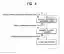 Fig. 05 - Display device