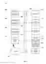 Fig. 07 - Hierarchical storage management for data