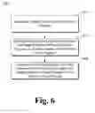 Fig. 06 - Video preview based browsing user interface