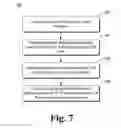Fig. 07 - Video preview based browsing user interface