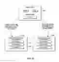 Fig. 72 - SYSTEMS AND METHODS FOR INTERACTIVE PROGRAM GUIDES WITH PERSONAL VIDEO RECORDING FEATURES