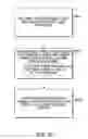 Fig. 93 - SYSTEMS AND METHODS FOR INTERACTIVE PROGRAM GUIDES WITH PERSONAL VIDEO RECORDING FEATURES