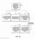 Fig. 95 - SYSTEMS AND METHODS FOR INTERACTIVE PROGRAM GUIDES WITH PERSONAL VIDEO RECORDING FEATURES