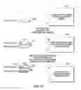 Fig. 97 - SYSTEMS AND METHODS FOR INTERACTIVE PROGRAM GUIDES WITH PERSONAL VIDEO RECORDING FEATURES
