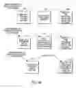 Fig. 99 - SYSTEMS AND METHODS FOR INTERACTIVE PROGRAM GUIDES WITH PERSONAL VIDEO RECORDING FEATURES