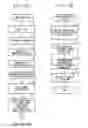 Fig. 03 - Content reproduction apparatus and content processing method therefor