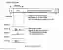 Fig. 01 - Arbitration of optical communication bus