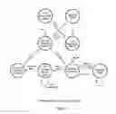 Fig. 08 - Arbitration of optical communication bus