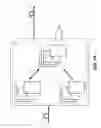 Fig. 02 - Interconnection system and method
