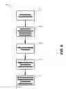Fig. 19 - Interconnection system and method