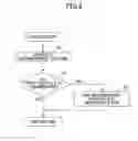 Fig. 07 - Dispersion compensation design method and dispersion compensation design system
