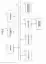 Fig. 09 - Dispersion compensation design method and dispersion compensation design system