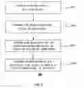 Fig. 06 - System, Devices and Methods for Subcarrier Recovery at Local Oscillator Frequency in Optical OFDM System