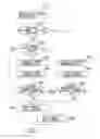 Fig. 08 - Image forming apparatus for controlling interval between accesses to memory in detachable unit