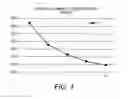 Fig. 02 - SURFACE TREATMENT FOR IMPROVING THE ADHESION OF PHASE CHANGE INK ON SUBSTRATES