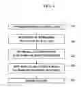 Fig. 05 - BALL JOINT STRUCTURE AND MANUFACTURING METHOD THEREOF