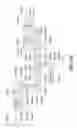 Fig. 26 - Dual arm robot