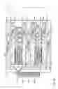 Fig. 20 - Substrate processing sequence in a cartesian robot cluster tool