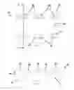 Fig. 03 - Mechanical Handling Apparatus