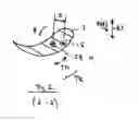 Fig. 03 - BLADE SEGMENT AND FLUID FLOW MACHINE