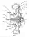 Fig. 03 - Compressor unit