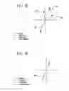 Fig. 09 - Helicopter vibration control system and rotary force generator for canceling vibrations