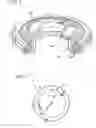 Fig. 11 - Helicopter vibration control system and rotary force generator for canceling vibrations
