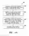 Fig. 04 - Rotor blade for a wind turbine and methods of manufacturing the same