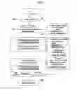 Fig. 03 - Oil pump controlling system of hybrid vehicle and method thereof