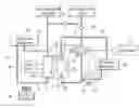 Fig. 01 - Oil pump system for automatic transmission