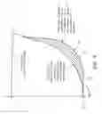 Fig. 05 - Gear root geometry for increased carryover volume