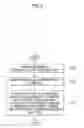 Fig. 04 - LABEL-FREE BIOSENSOR