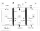 Fig. 01 - Chemical suppressors and method of use