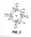 Fig. 03 - Vortex reactor and method of using it